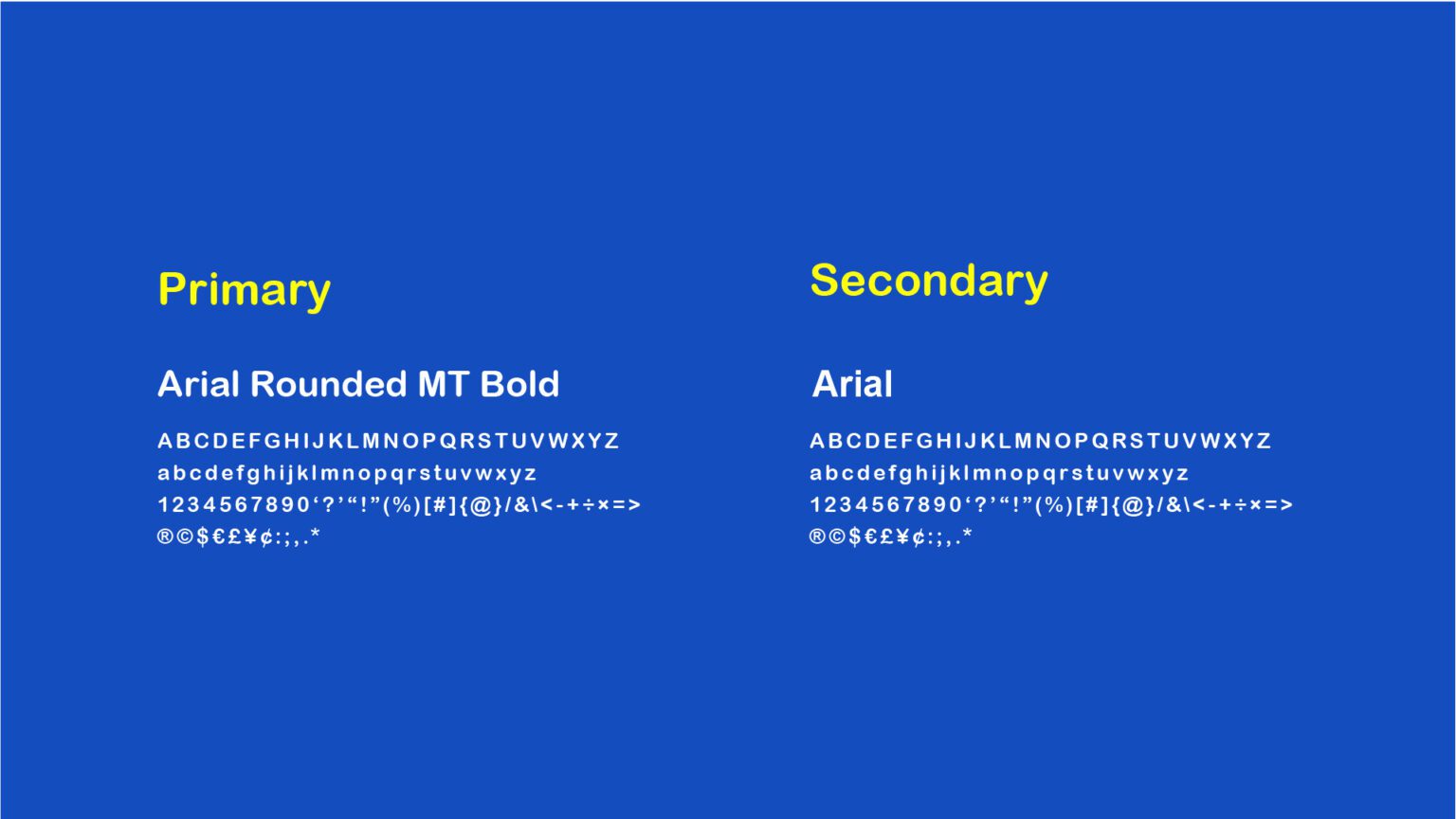 TRUSTO identity-design-