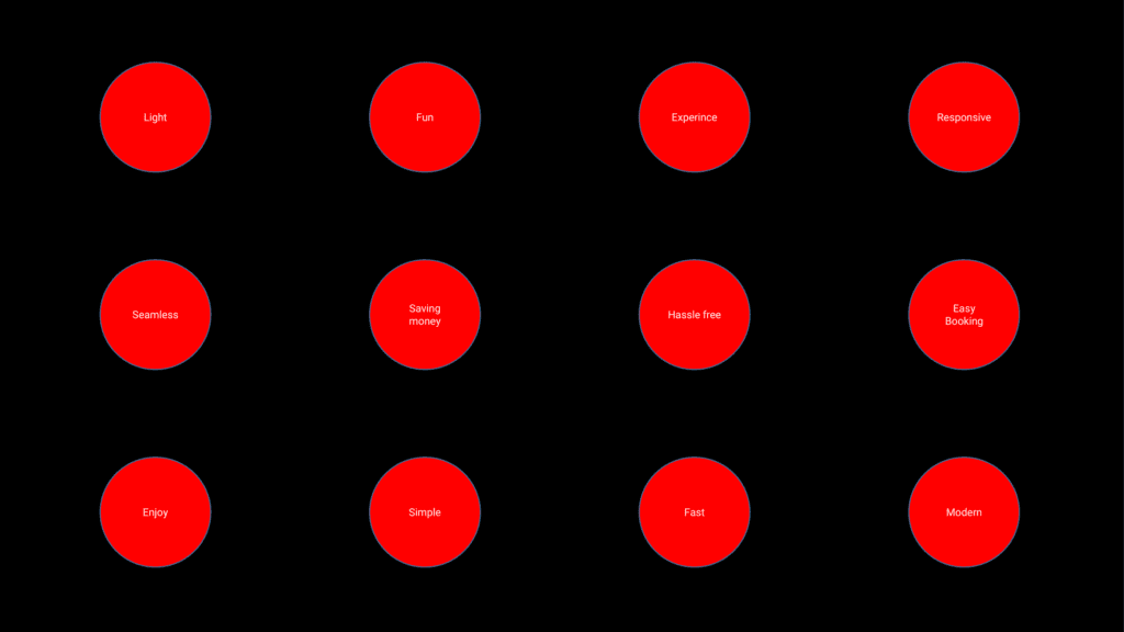 Inside the design -ADS
